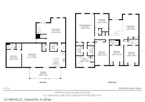 121 Festive Court Chuluota FL 32766