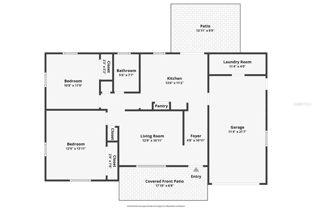 3522 Allandale Drive Holiday FL 34691