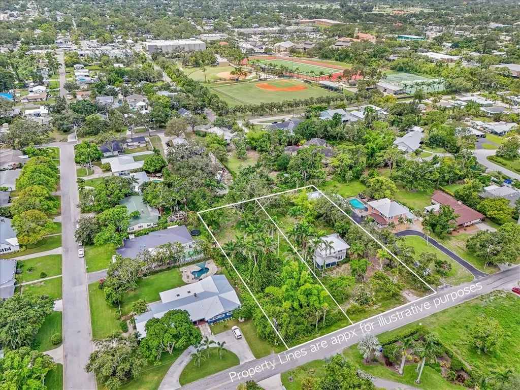 3601 Riverview Boulevard Bradenton FL 34205