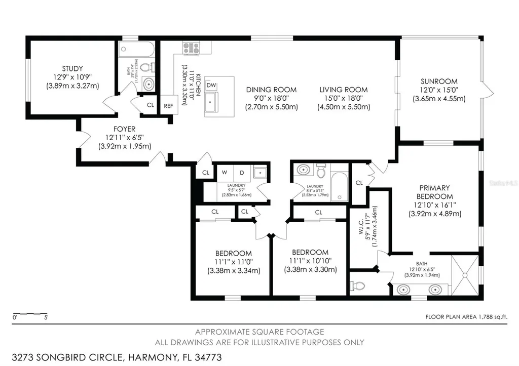 3273 Songbird Circle Harmony FL 34773