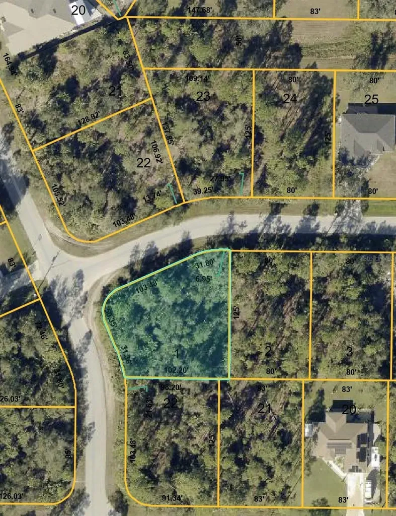 Montcalm Avenue North Port FL 34291