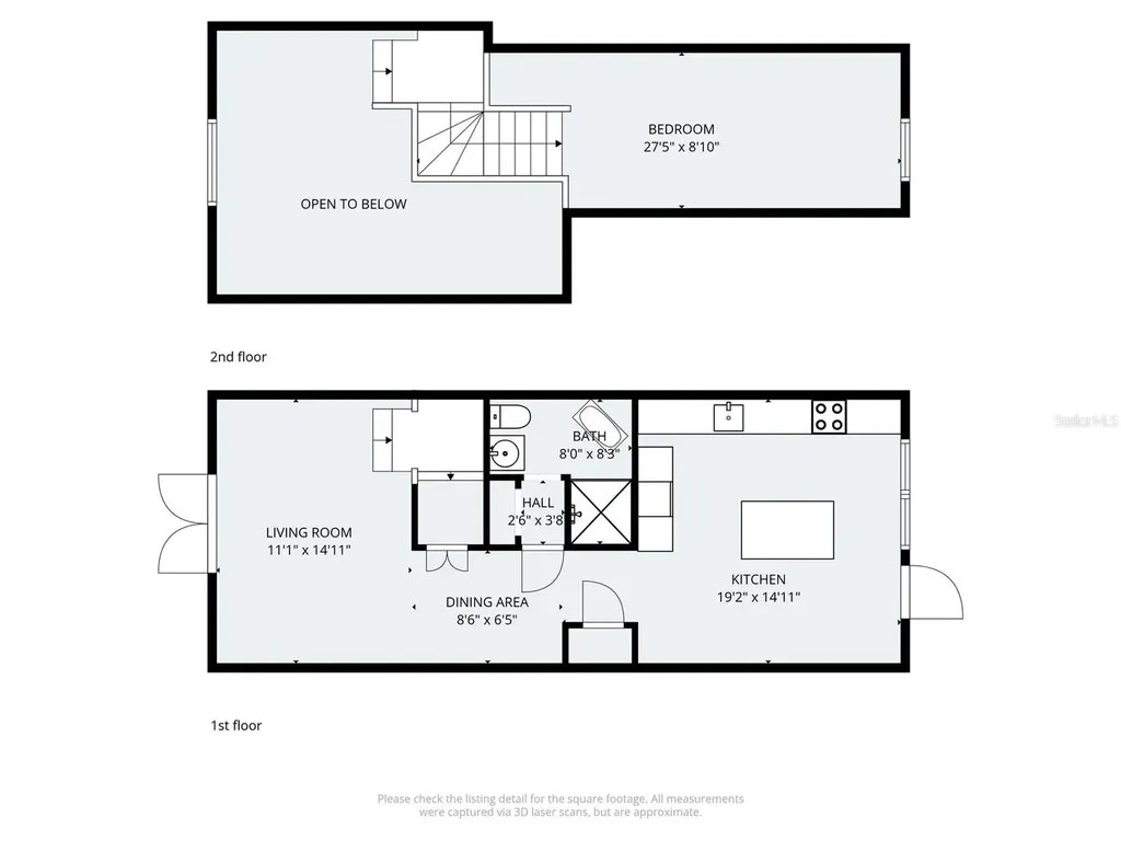 9366 Cr 649 Bushnell FL 33513