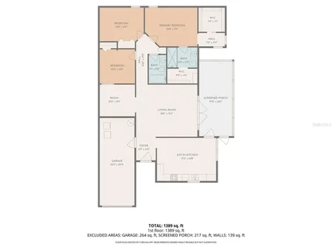 5909 Bitterwood Court Tampa FL 33625