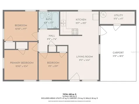 1232 Woodland Avenue Lakeland FL 33801