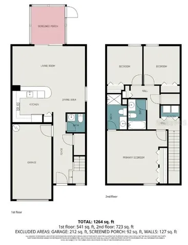 1562 Downy Birch Lane Longwood FL 32750