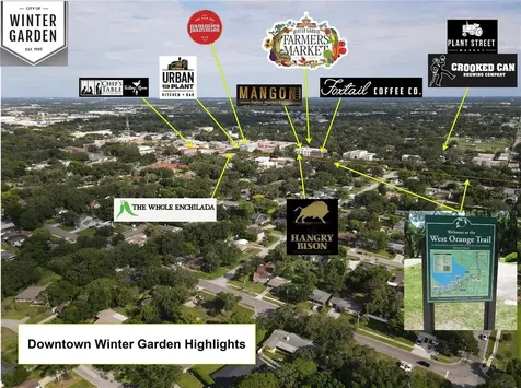 328 Bayside Avenue Winter Garden FL 34787