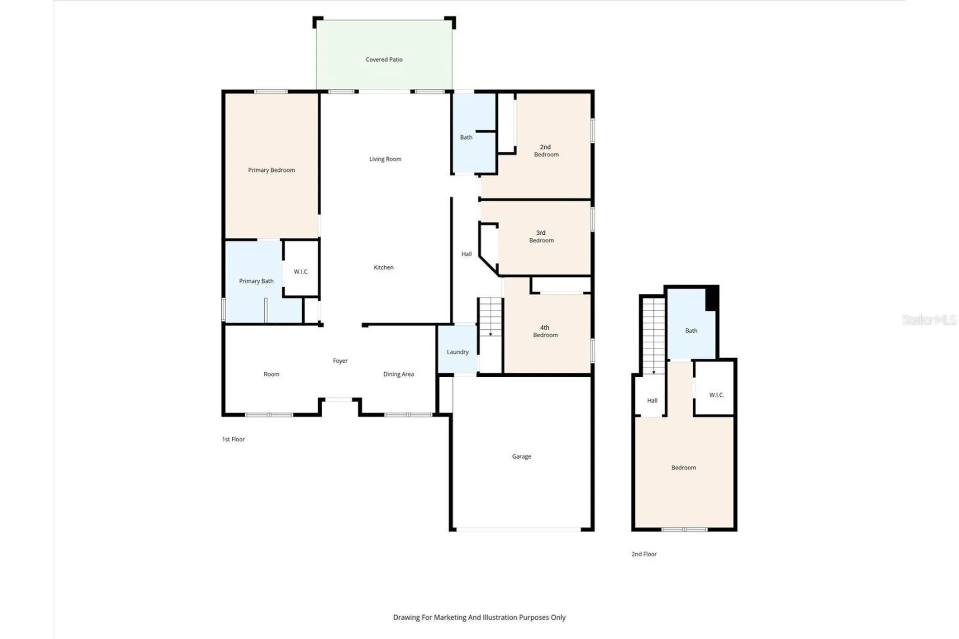 5477 Colchester Avenue Spring Hill FL 34608