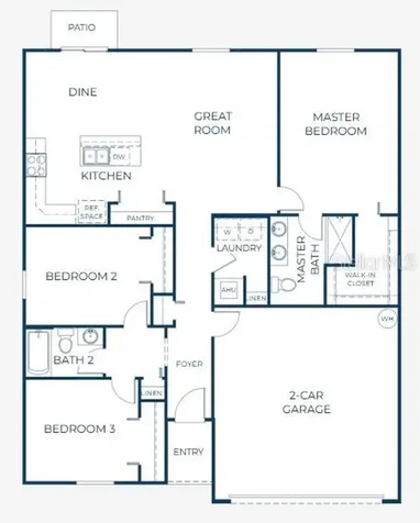 426 Ohio Lane Poinciana FL 34759
