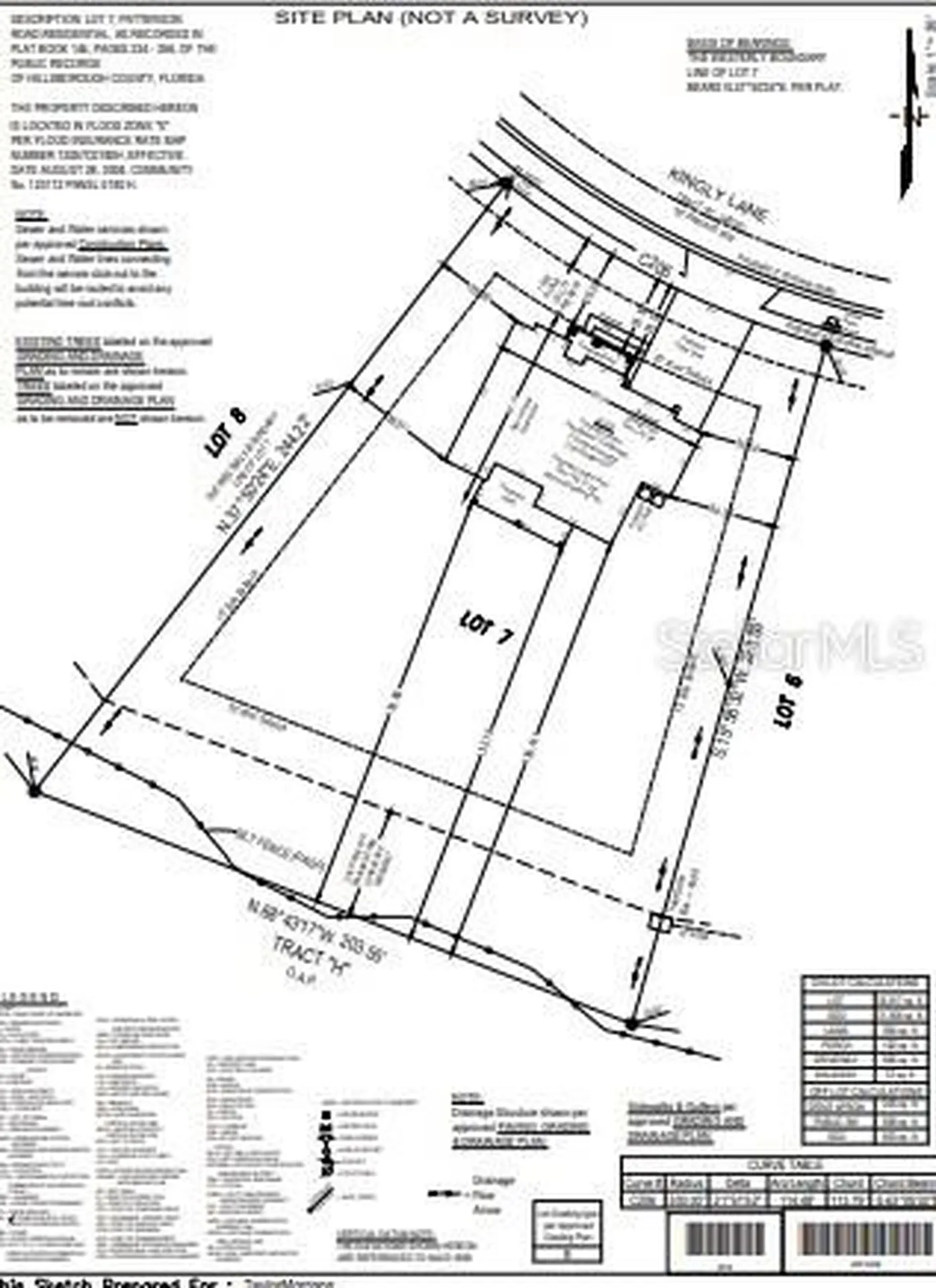 11270 Kingly Lane Odessa FL 33556