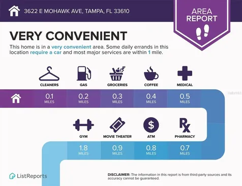 3622 E Mohawk Avenue Tampa FL 33610