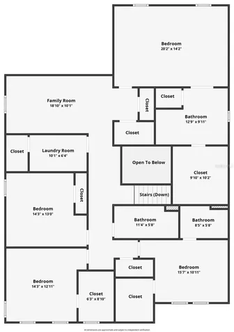 5734 Cattle Ranch Drive St Cloud FL 34771