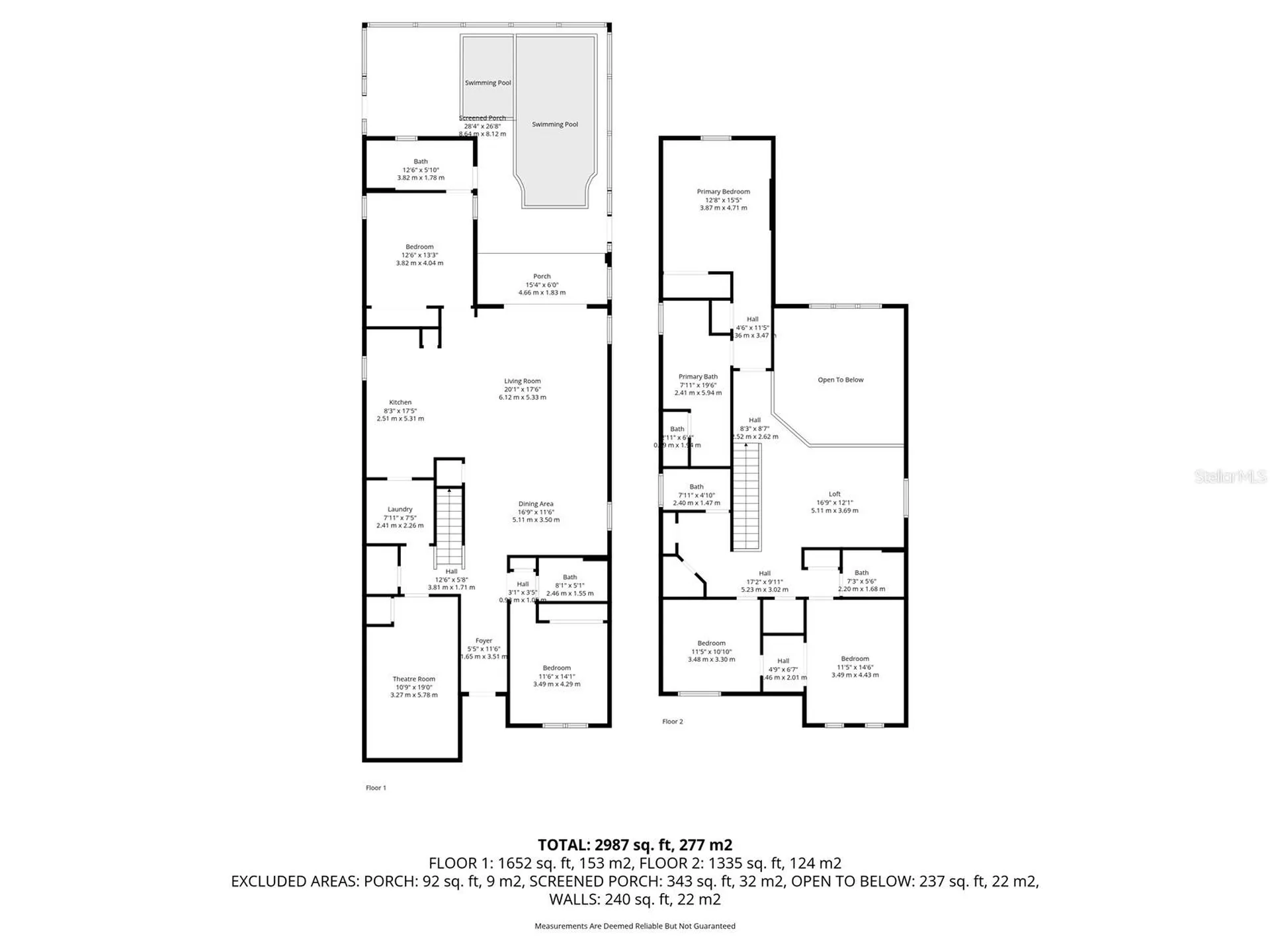 1187 Kingsbarn Street Davenport FL 33896