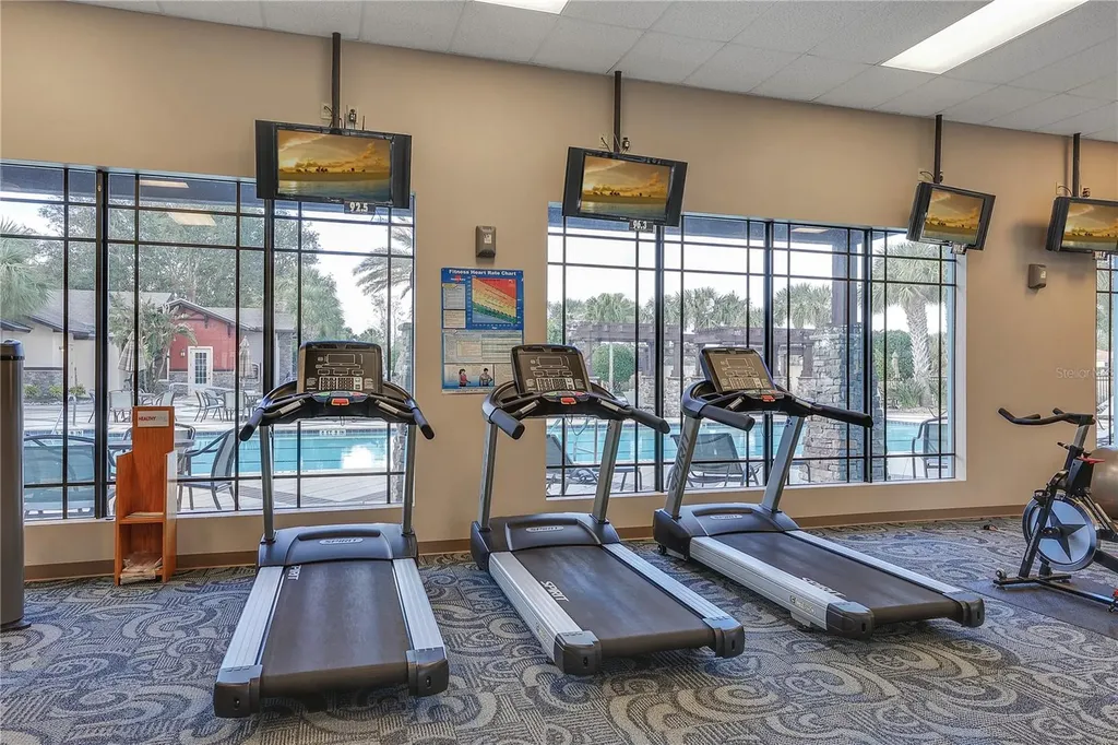 3637 Arlington Ridge Boulevard Leesburg FL 34748