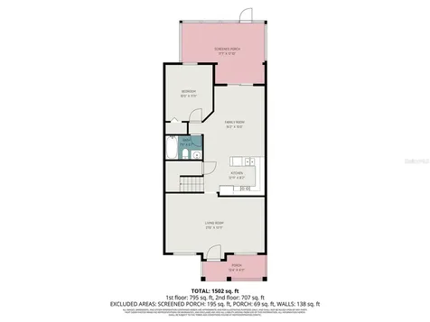 3342 Broken Bow Drive Land O Lakes FL 34639