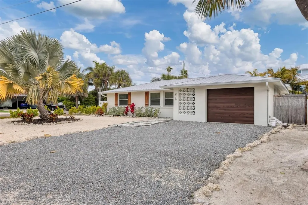 270 Gladiolus Street Anna Maria FL 34216