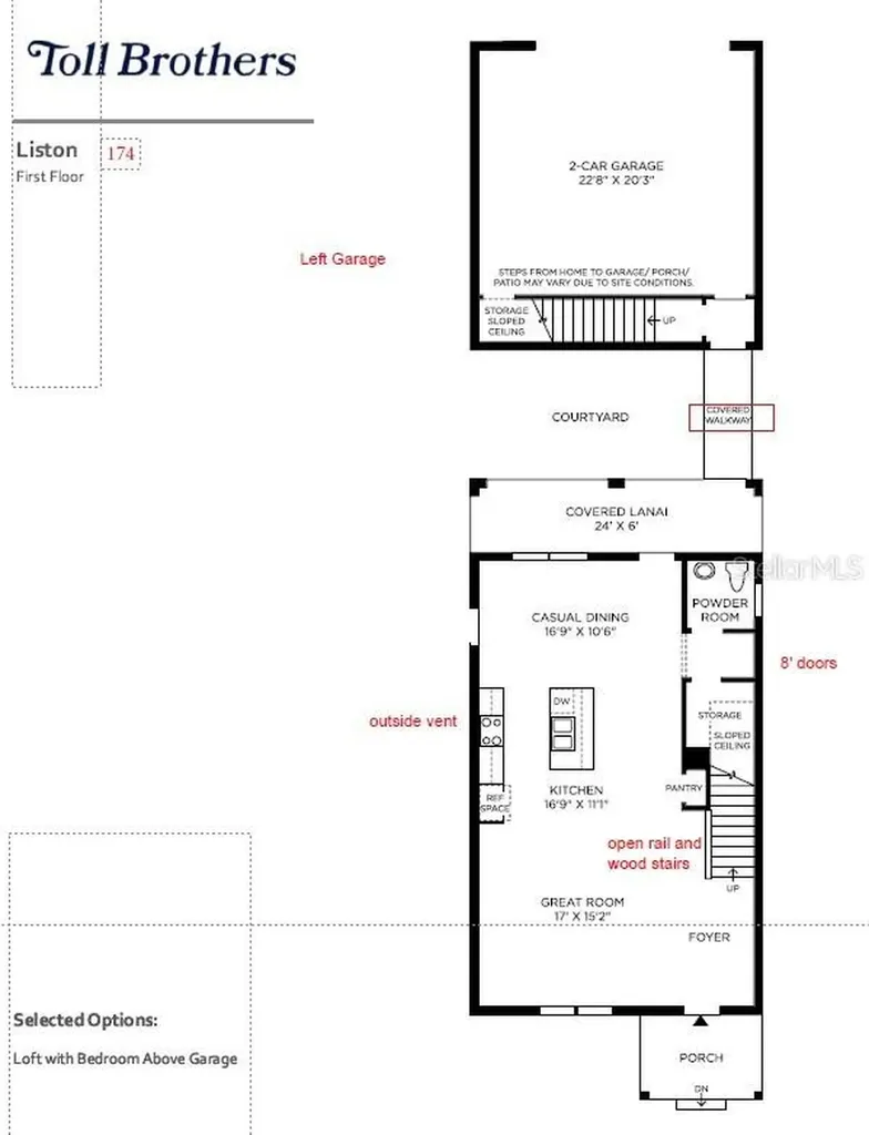 12919 Westhaven Oak Drive Winter Garden FL 34787