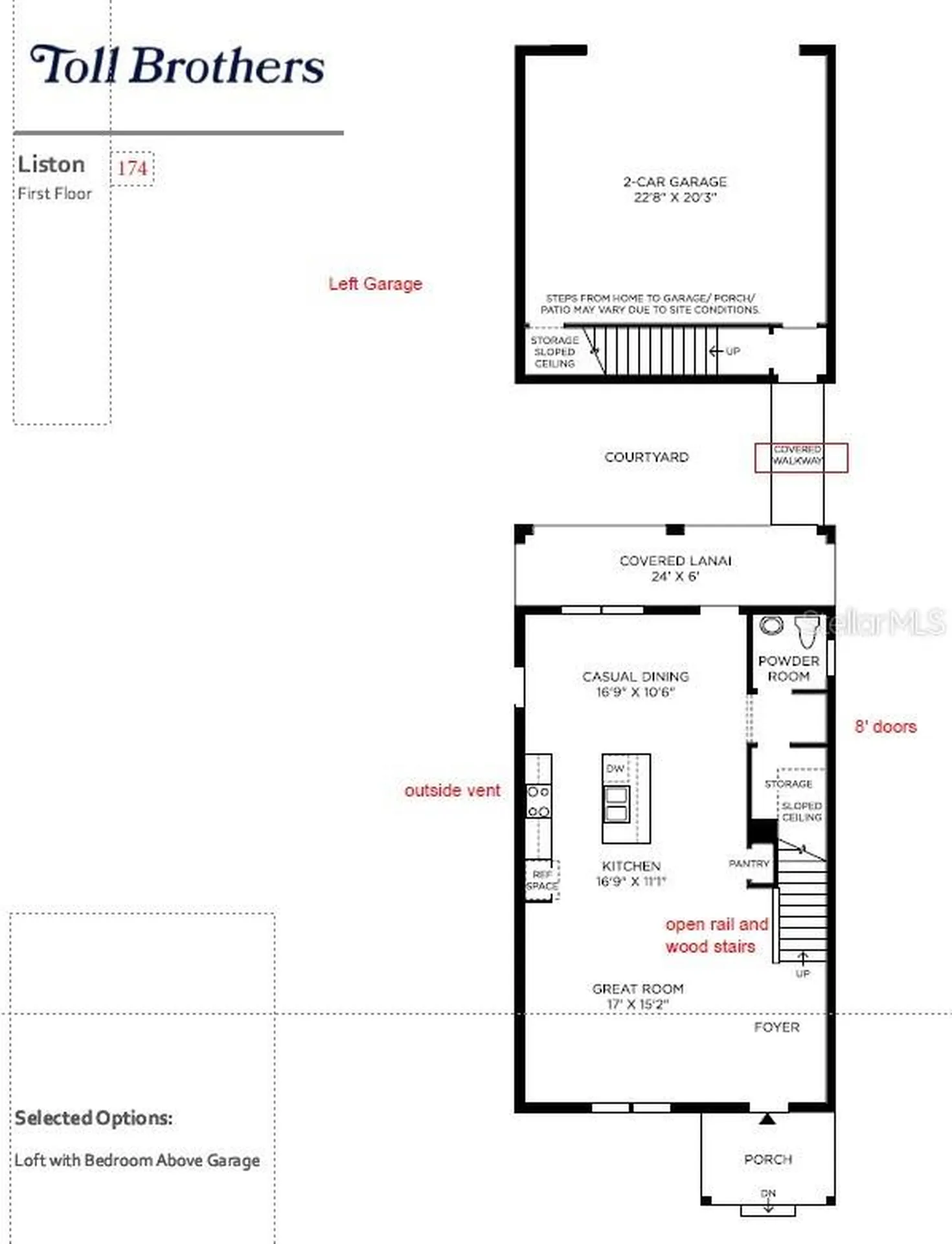12919 Westhaven Oak Drive Winter Garden FL 34787