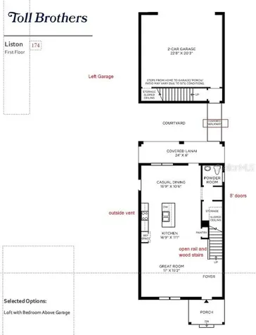 12919 Westhaven Oak Drive Winter Garden FL 34787
