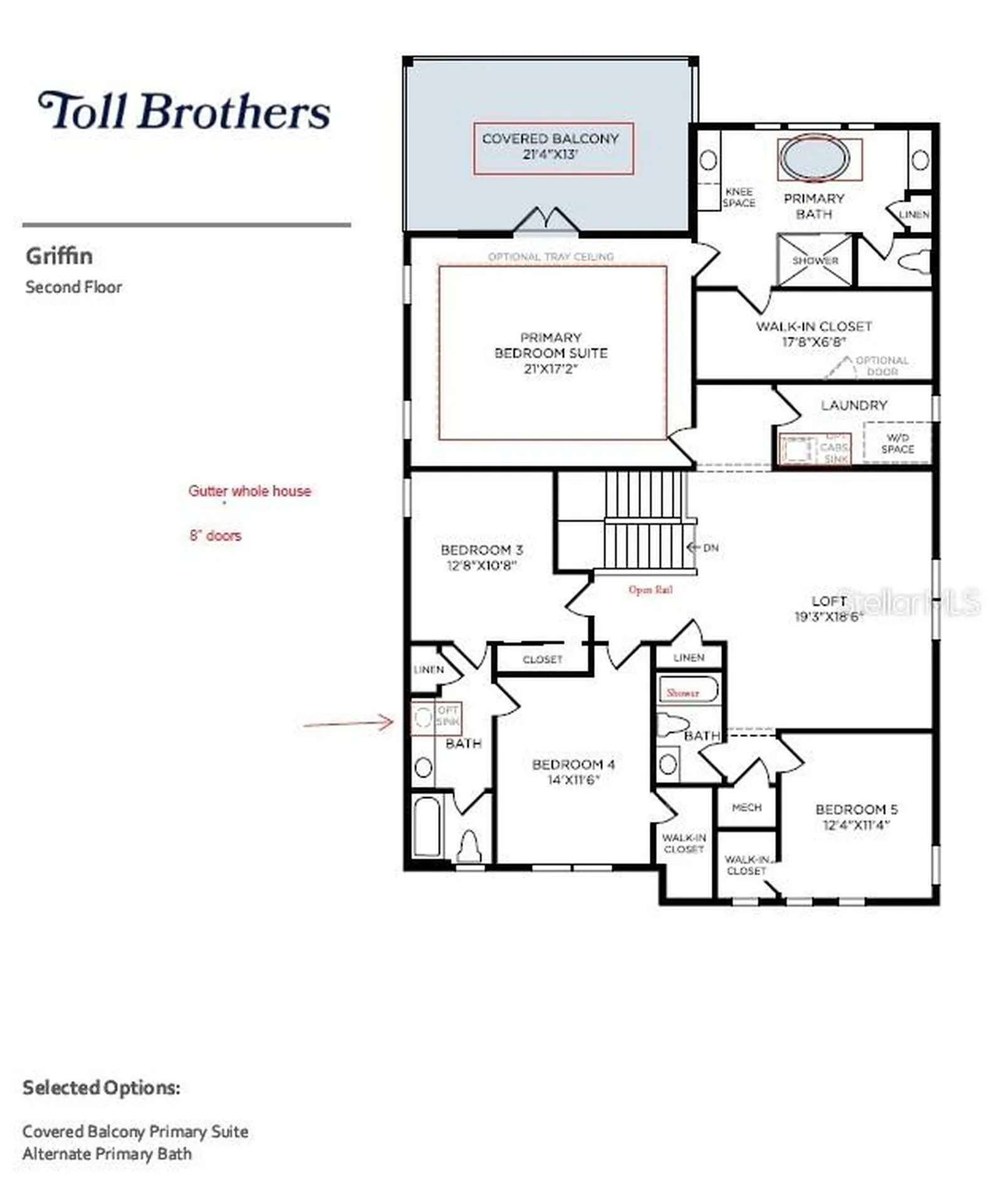 12904 Westhaven Oak Drive Winter Garden FL 34787