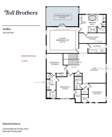 12904 Westhaven Oak Drive Winter Garden FL 34787