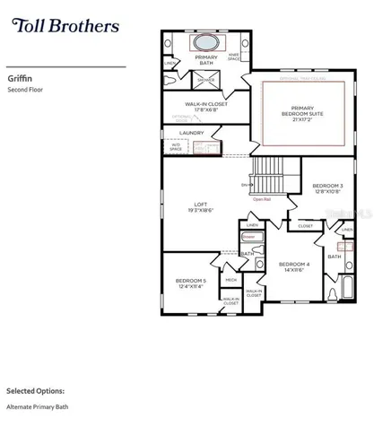 12940 Westhaven Oak Drive Winter Garden FL 34787