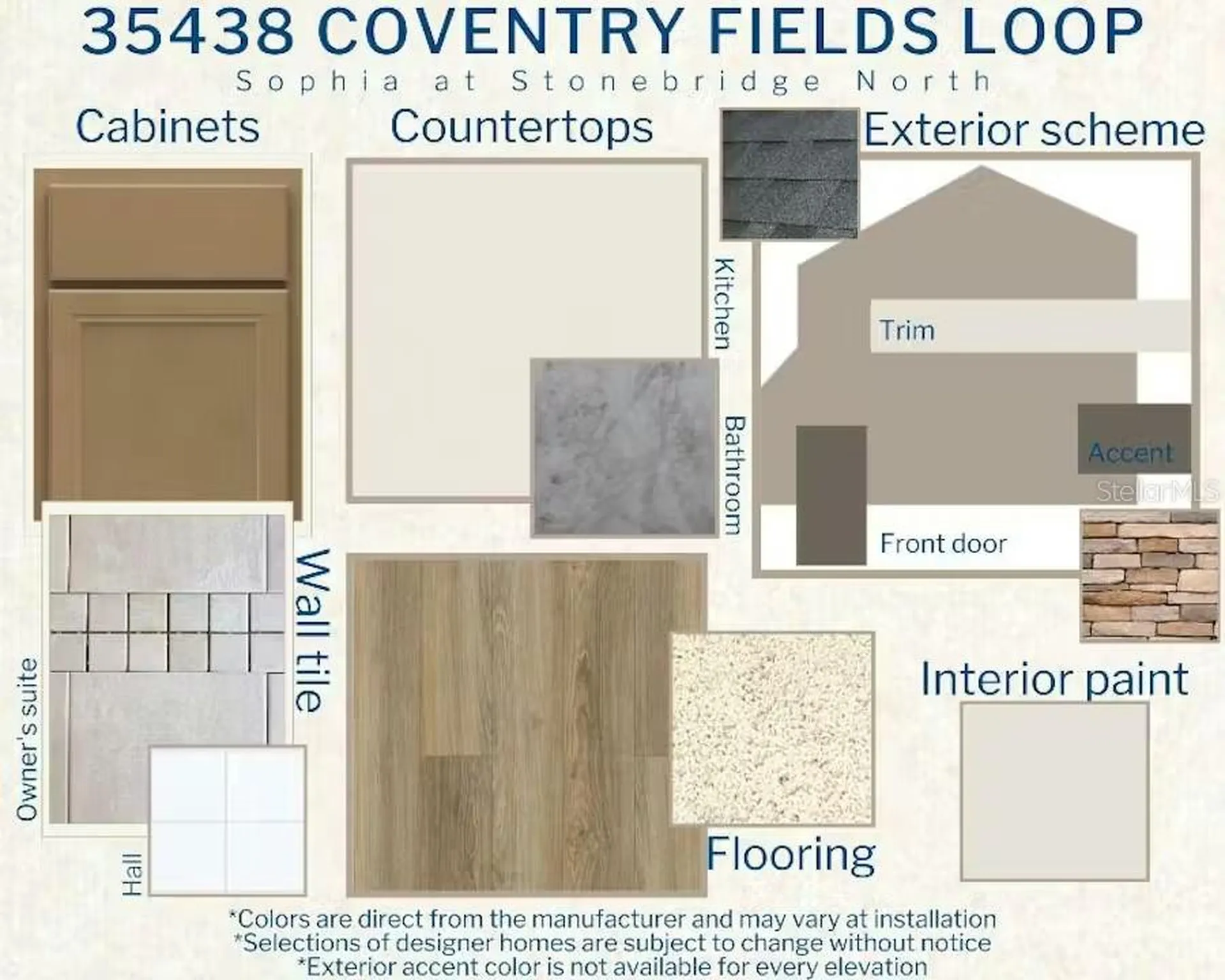 35438 Coventry Fields Loop Zephyrhills FL 33541