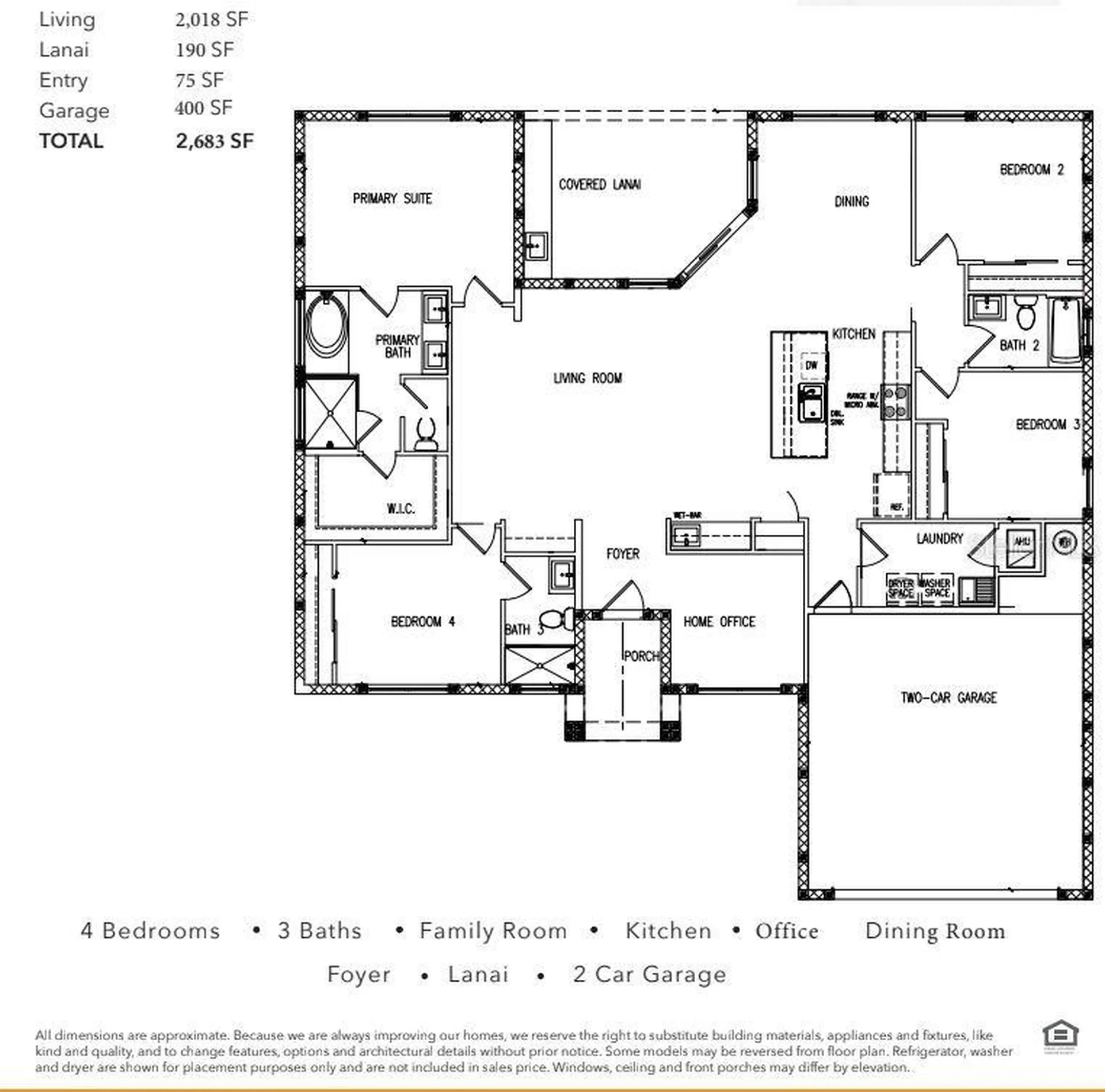 2861 Fontainebleau Avenue SE Palm Bay FL 32909