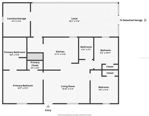 18845 SE 18th Place Silver Springs FL 34488