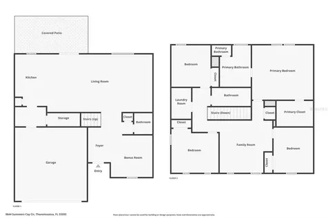 9644 Summers Cay Circle Thonotosassa FL 33592
