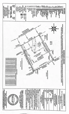 1297 Eden Isle Boulevard NE St Petersburg FL 33704
