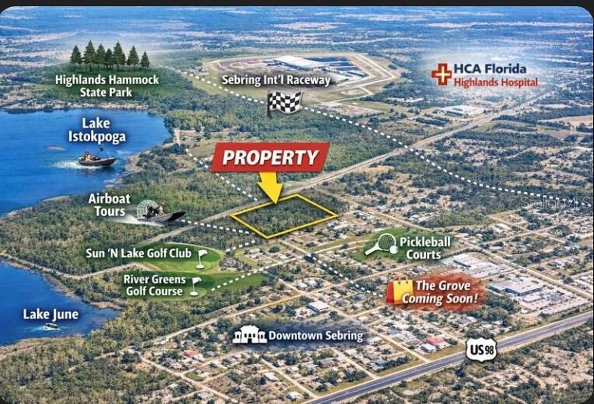 5617 Longbow Drive Sebring FL 33876