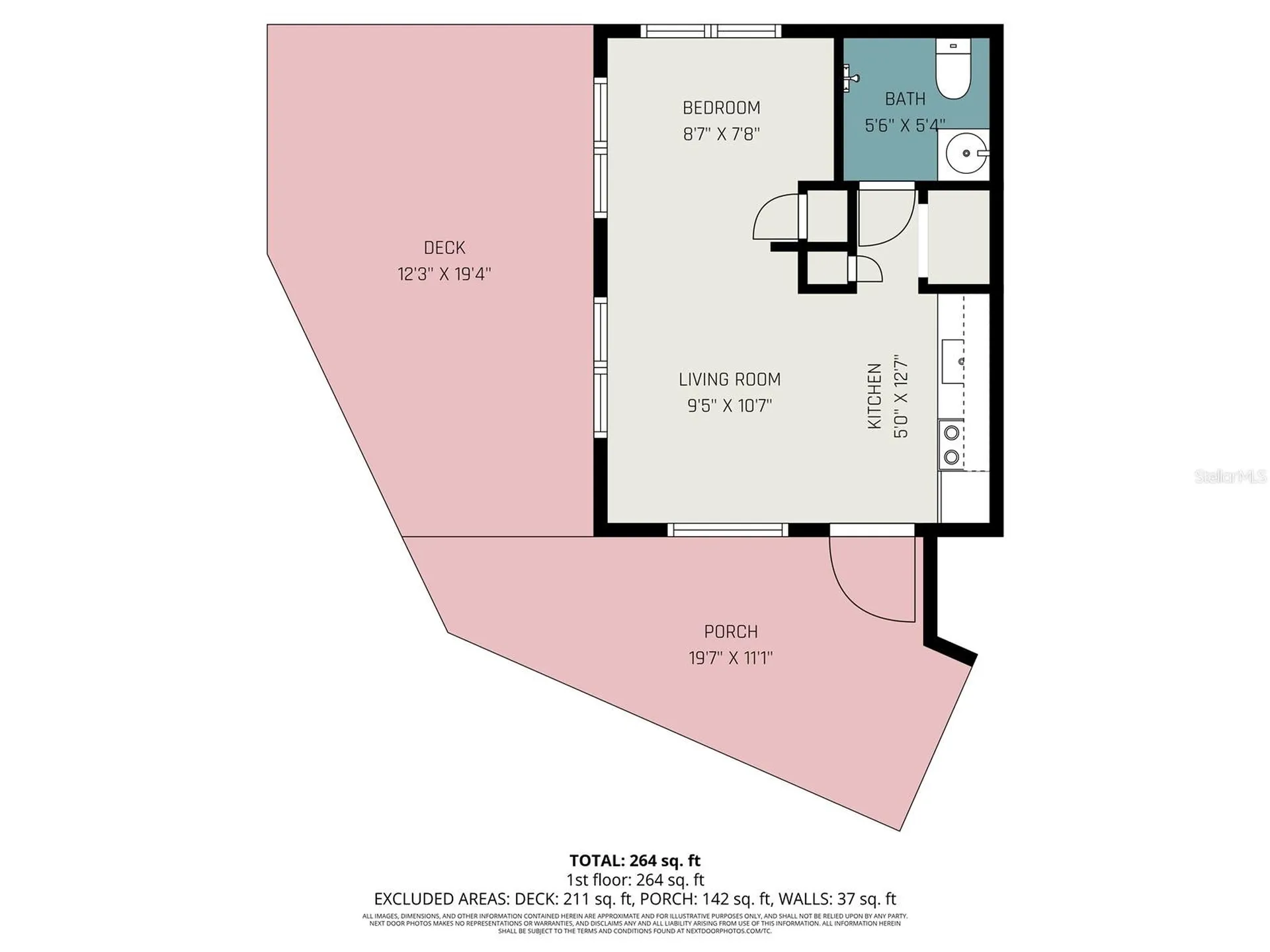 11155 2nd Street E Treasure Island FL 33706