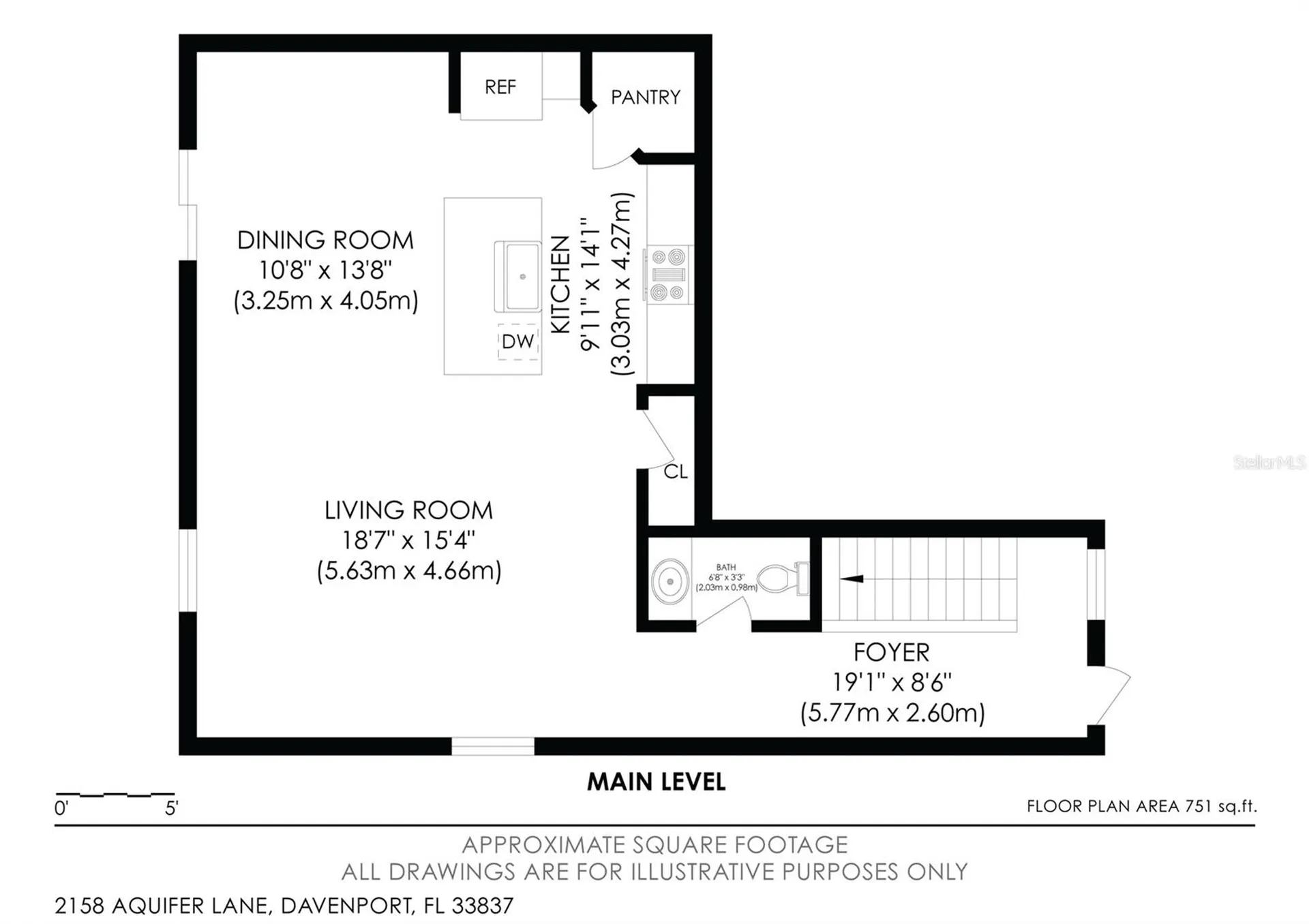 2158 Aquifer Lane Davenport FL 33837