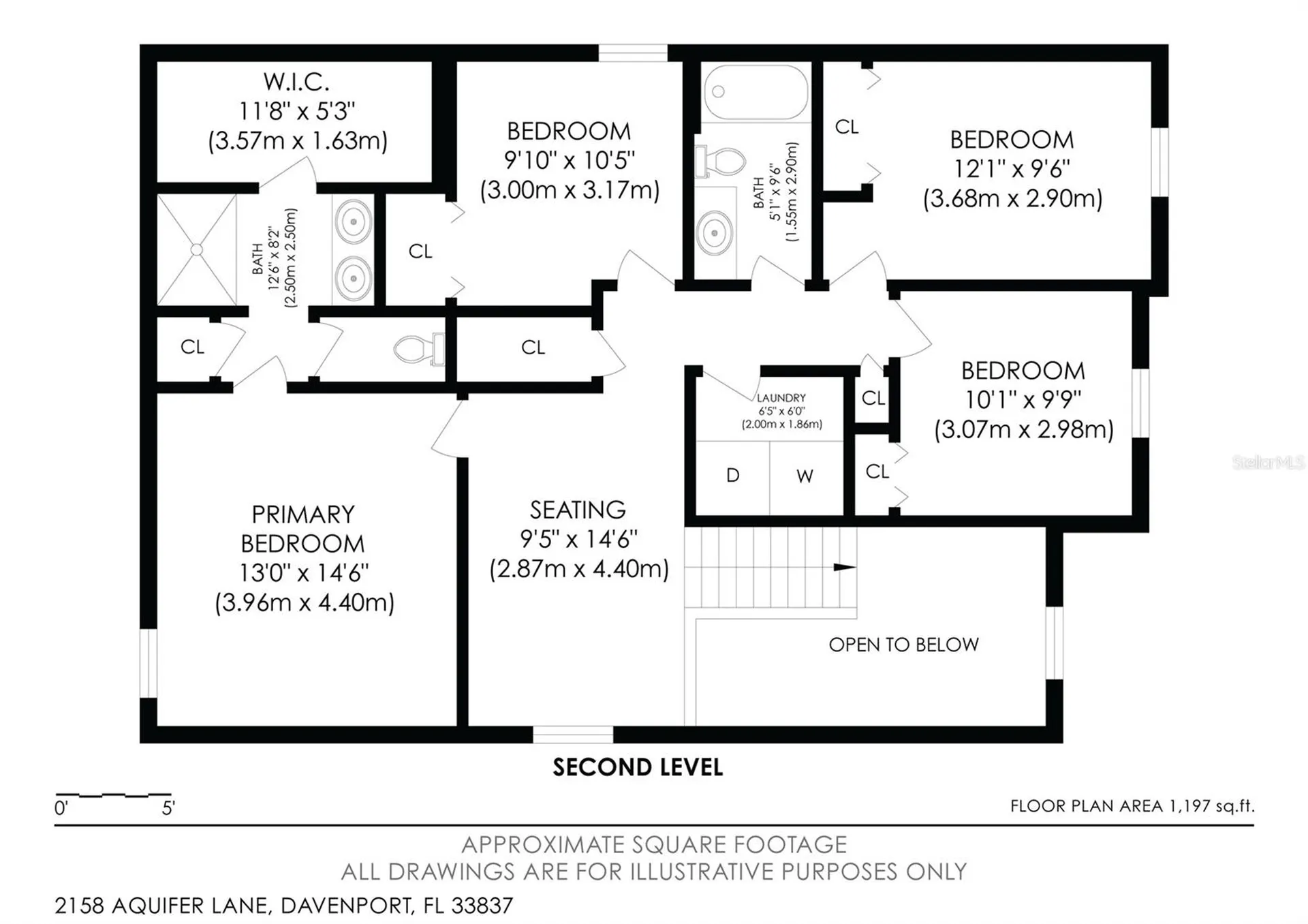 2158 Aquifer Lane Davenport FL 33837