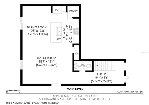 2158 Aquifer Lane Davenport FL 33837