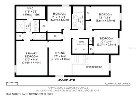 2158 Aquifer Lane Davenport FL 33837