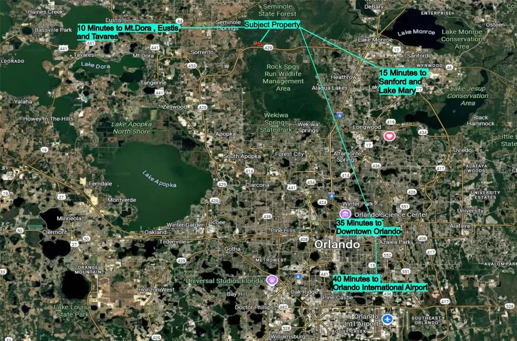 Cypress Mill Road Sorrento FL 32776