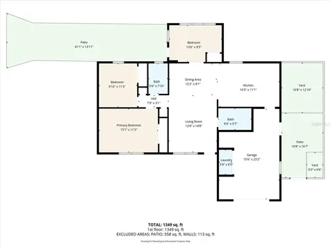 4745 Guardian Avenue Holiday FL 34690