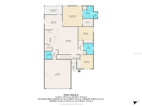 30 Deer Trail Circle Bronson FL 32621