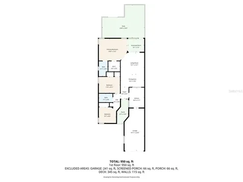 3294 Cloverplace Drive Palm Harbor FL 34684