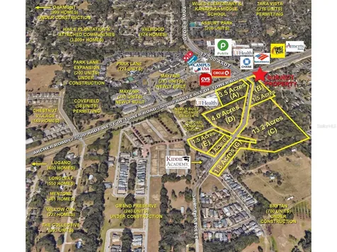 SW 75th Street Gainesville FL 32608