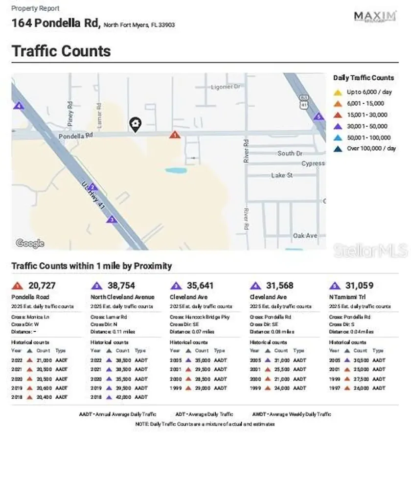 164 Pondella Road North Fort Myers FL 33903