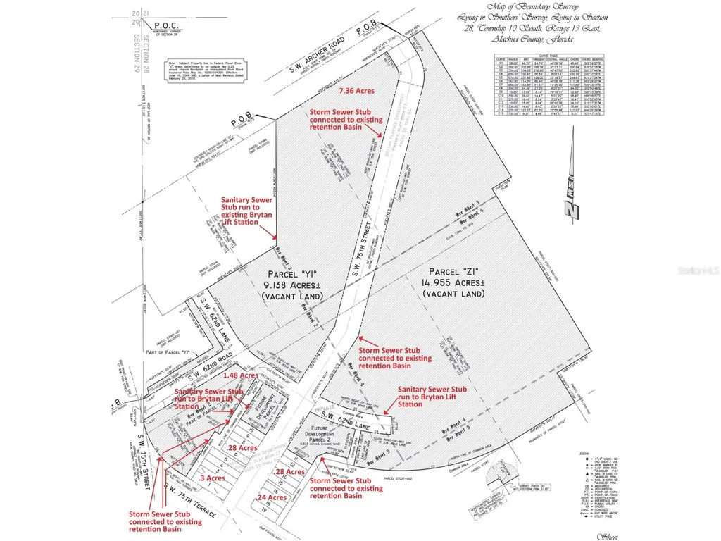 SW 75th Street Gainesville FL 32608