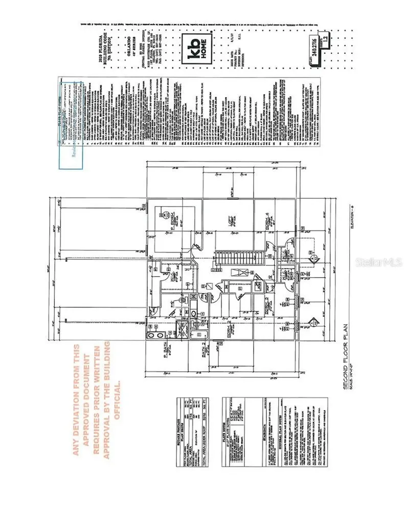 1985 Burgundy Drive Minneola FL 34715