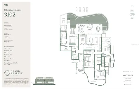 500 Marea Residences, Coco Beach Boulevard Rio Grande PR 00745