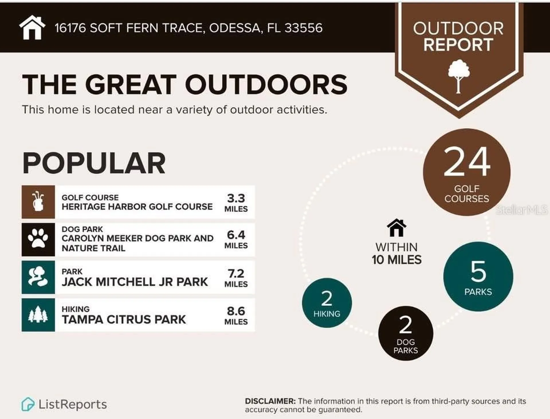 16176 Soft Fern Trace Odessa FL 33556