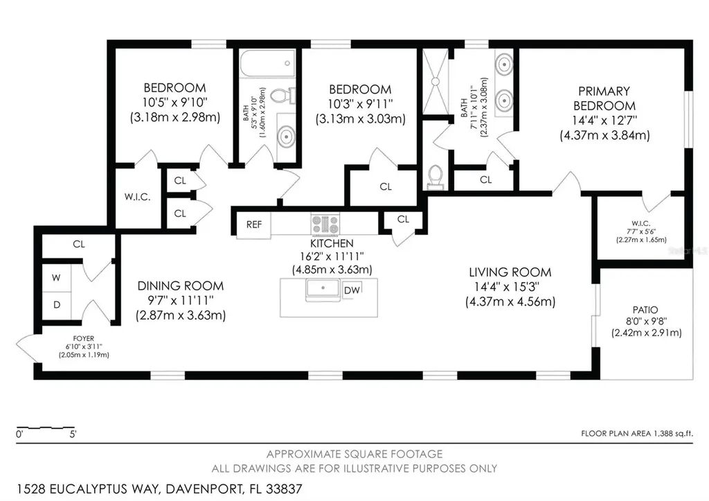1528 Eucalyptus Way Davenport FL 33837