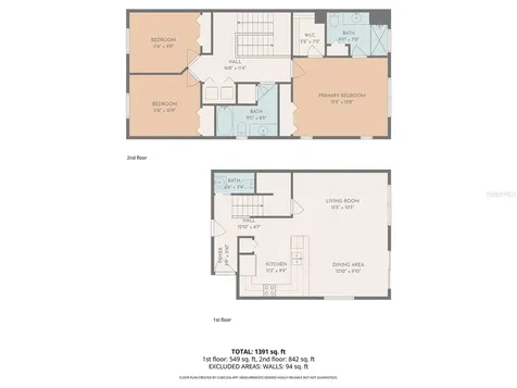 11038 63rd Avenue Seminole FL 33772