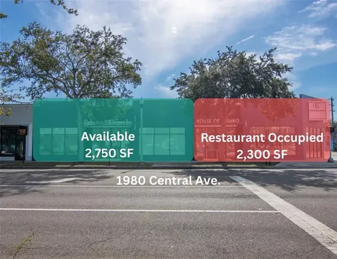 1980 Central Avenue St Petersburg FL 33712