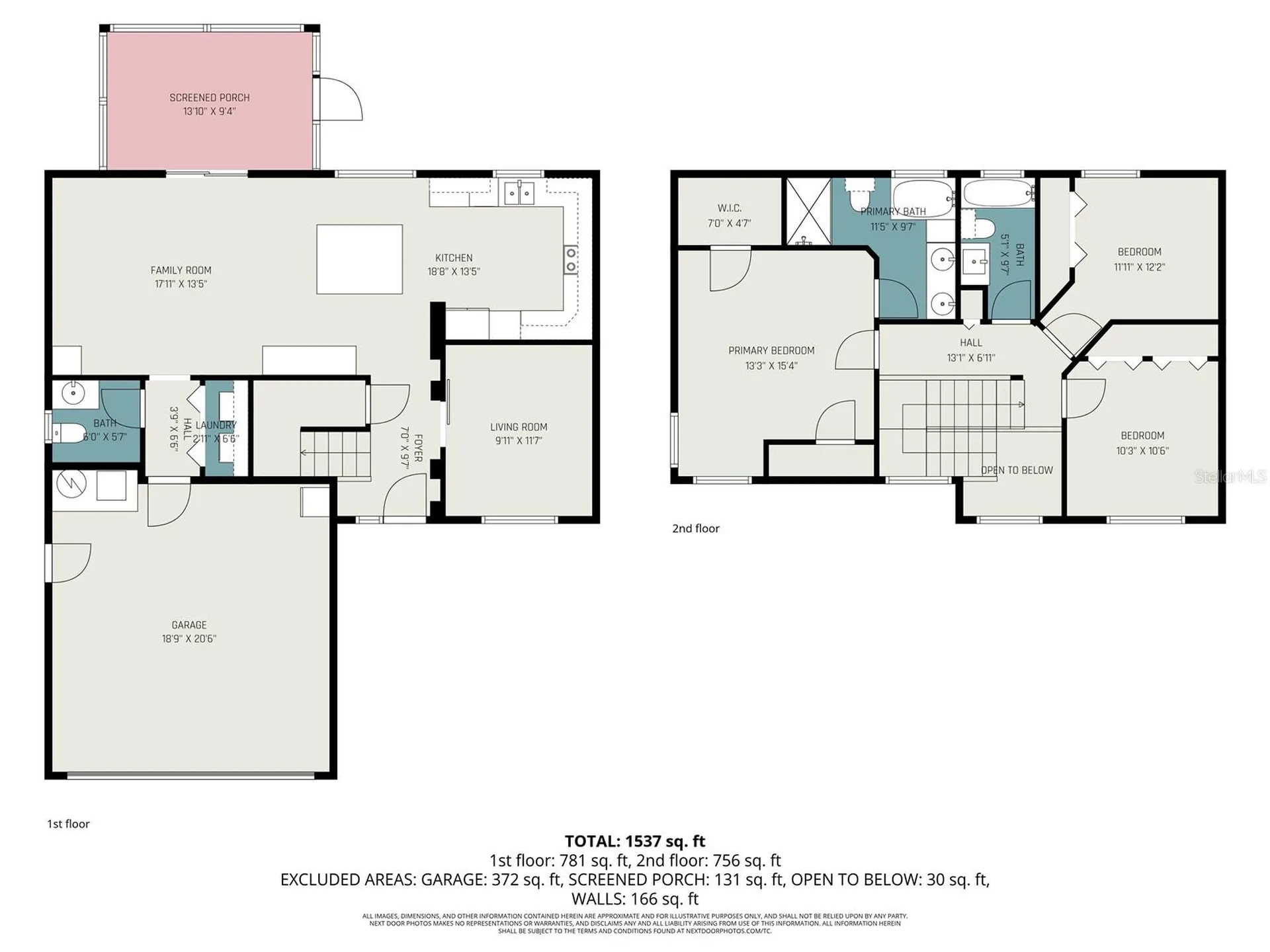 1095 Horizon View Boulevard Port Orange FL 32129